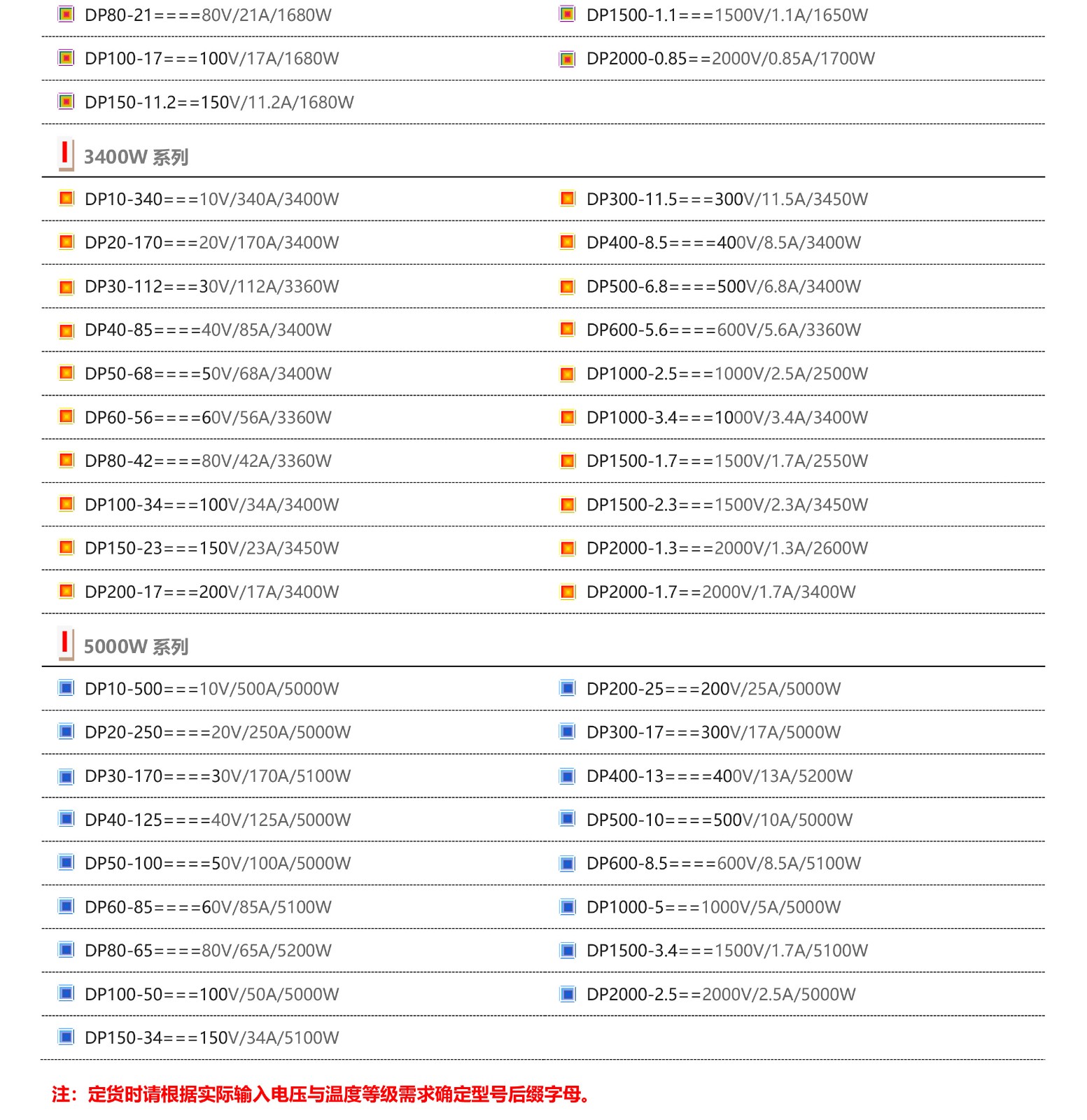 DP系列高精度可編程直流電源（1U-5KW以內(nèi)）-4.jpg